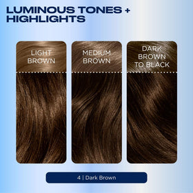 Clairol Nice'n Easy packaging details