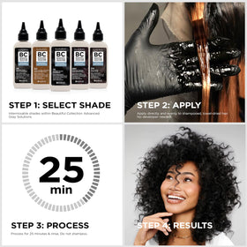 Clairol Professional Beautiful Collection Advanced Gray Solutions texture close-up