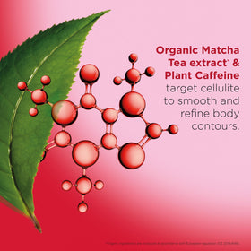 CLARINS Body Fit Active Gel-Cream application on skin