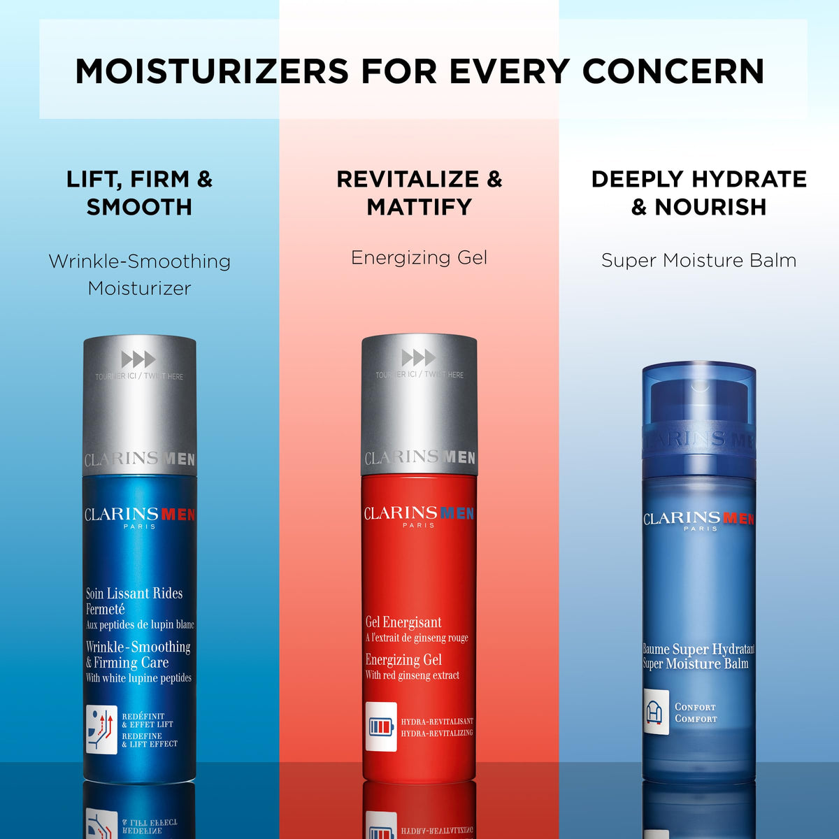 CLARINS Energizing Gel Moisturizer packaging dimensions