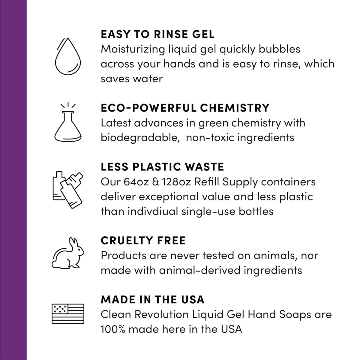 Clean Revolution Liquid Gel Hand Soap Refill 128 Fl Oz Lavender side view