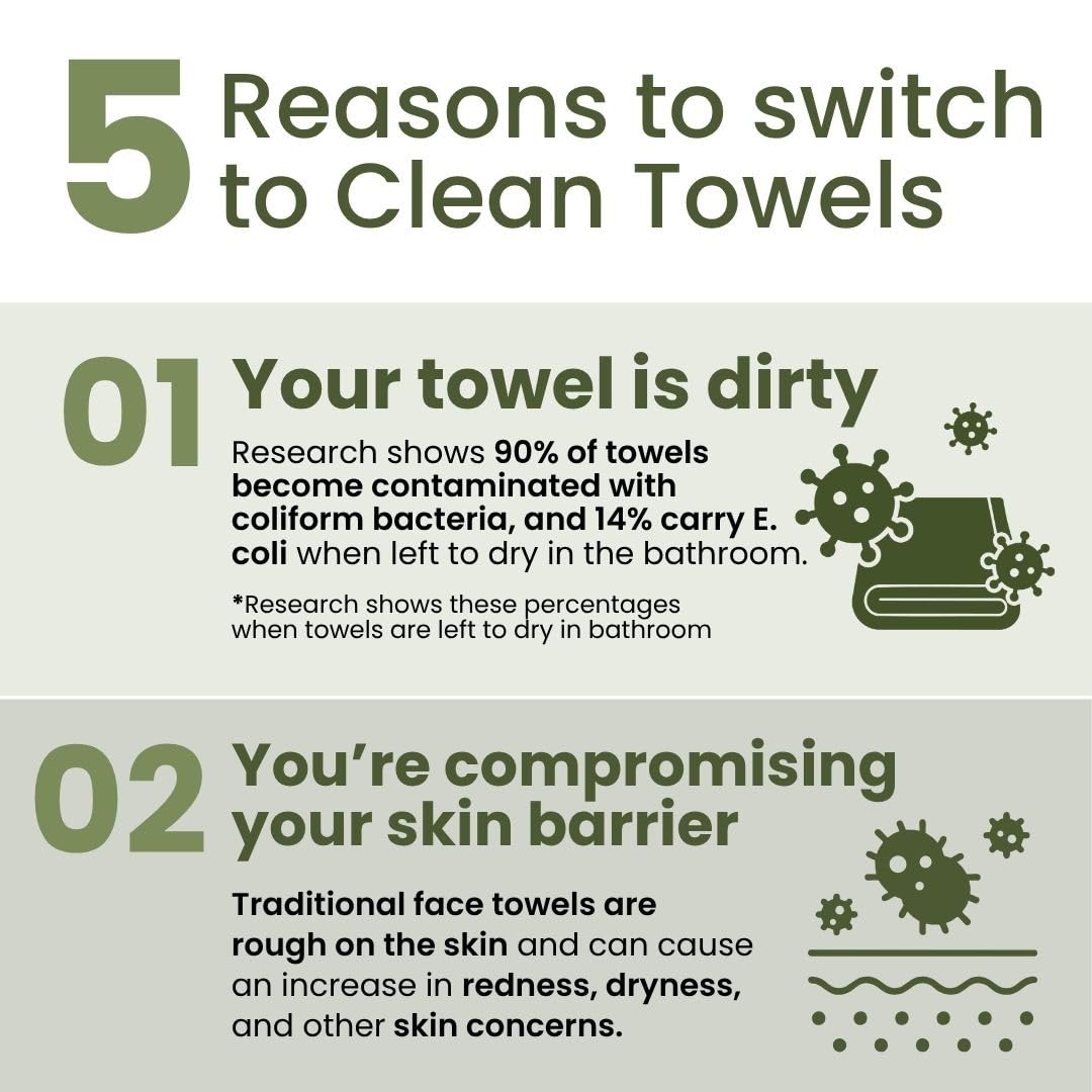 CLEAN SKIN CLUB Bamboo Viscose Clean Towels XL eco-friendly material