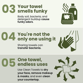 CLEAN SKIN CLUB Bamboo Viscose Clean Towels XL stack