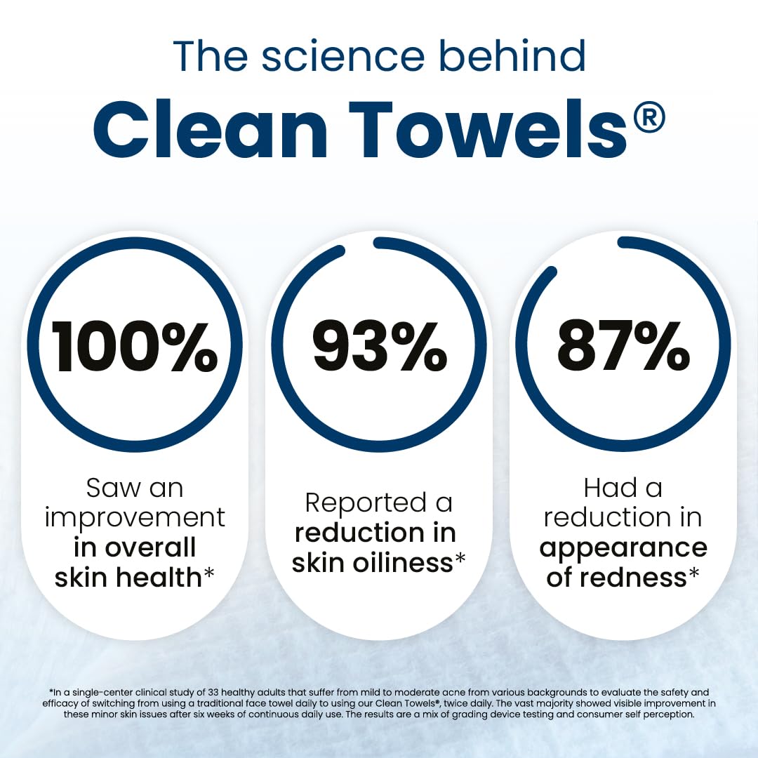 CLEAN SKIN CLUB Clean Towels in a bathroom setting