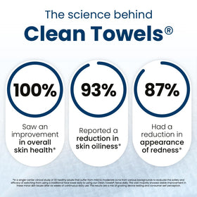 CLEAN SKIN CLUB Clean Towels in a bathroom setting