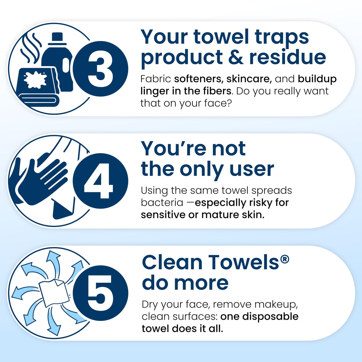 CLEAN SKIN CLUB Clean Towels XL® pack opened with towels visible