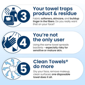 CLEAN SKIN CLUB Clean Towels XL® pack opened with towels visible