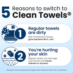CLEAN SKIN CLUB Clean Towels XL® travel pack in a travel bag