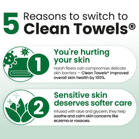 CLEAN SKIN CLUB Sensitive Skin Clean Towels XL close-up of towel texture