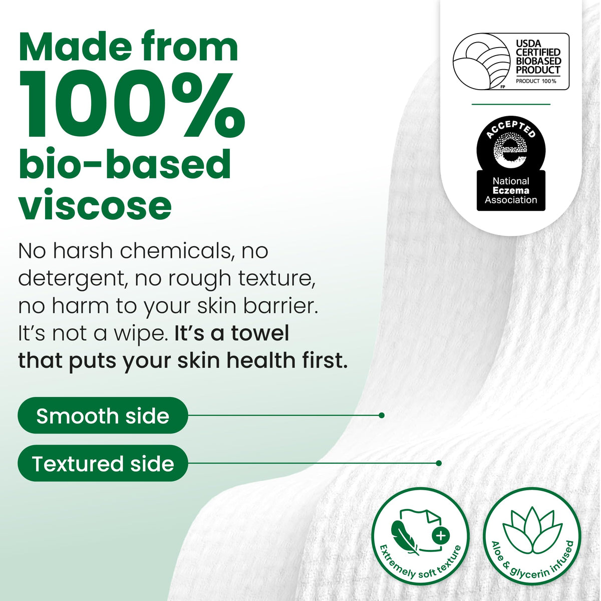 CLEAN SKIN CLUB Sensitive Skin Clean Towels XL showing aloe and glycerin infusion