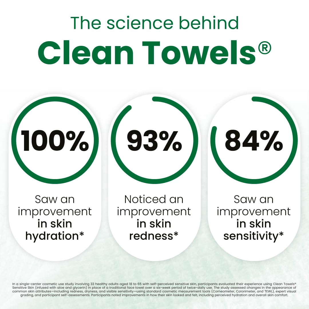 CLEAN SKIN CLUB Sensitive Skin Clean Towels XL stacked towels