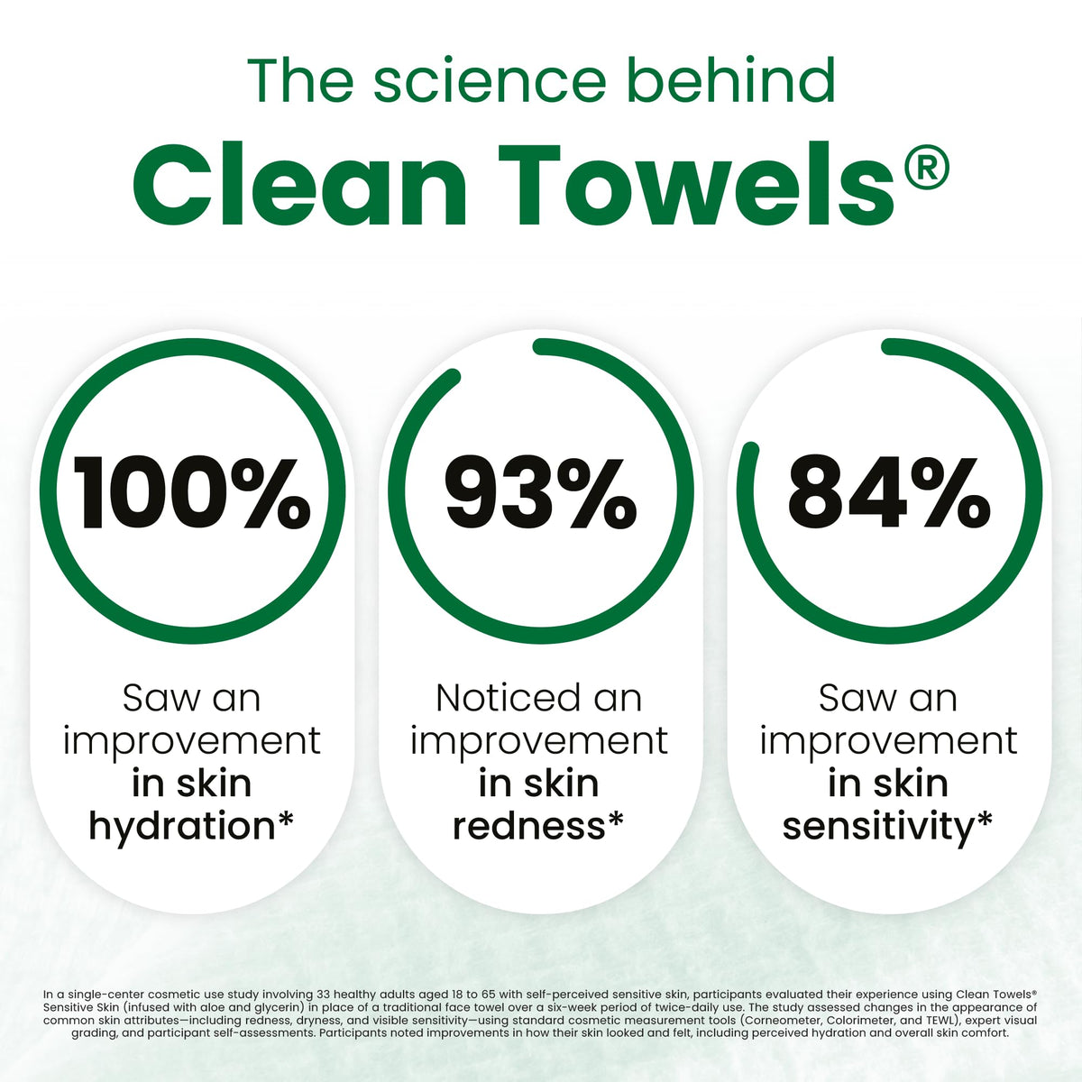 CLEAN SKIN CLUB Sensitive Skin Clean Towels XL stacked towels