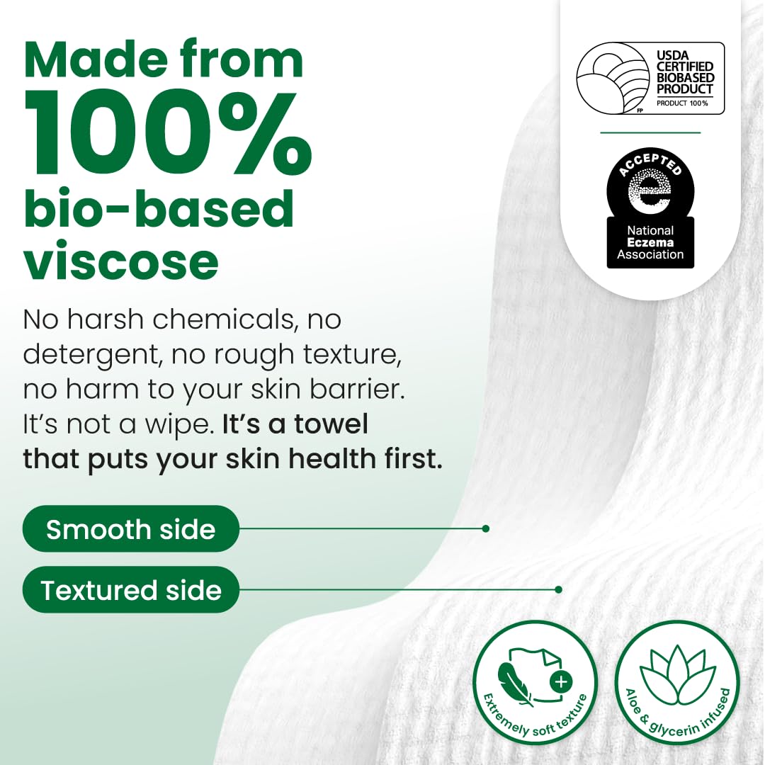 CLEAN SKIN CLUB Sensitive Skin Clean Towels XL with aloe and glycerin ingredients