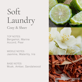 CLEAN Soft Laundry Eau de Parfum 60mL bottle side view