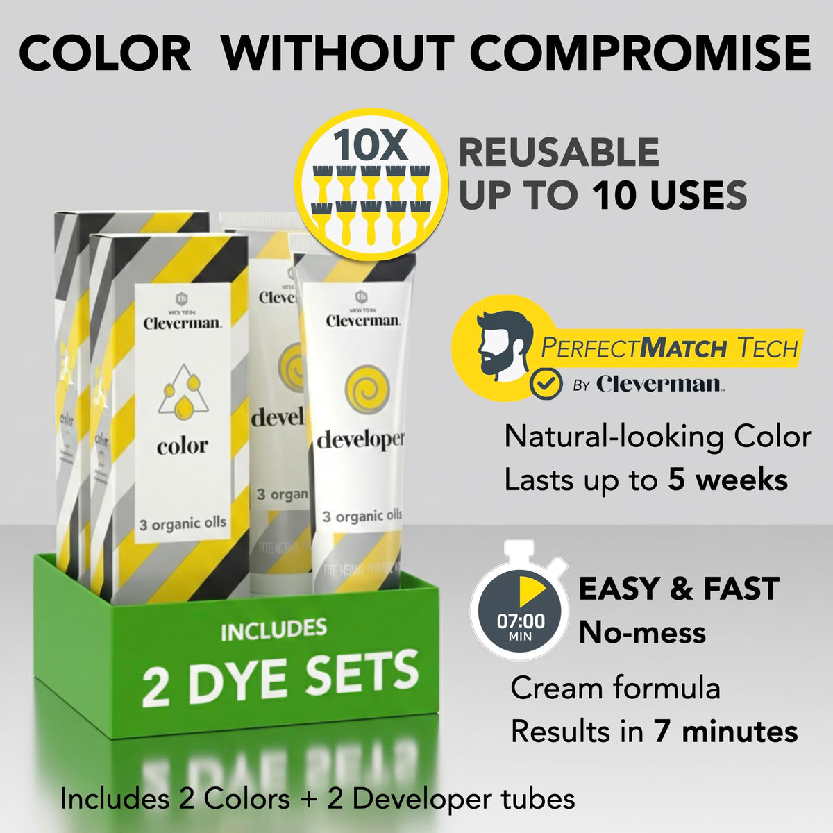 CLEVERMAN 2X Hair & Beard Dye application process step-by-step
