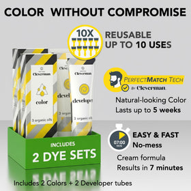CLEVERMAN 2X Hair & Beard Dye application process step-by-step
