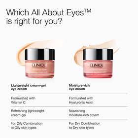 Clinique All About Eyes eye cream packaging