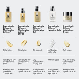 Clinique Dramatically Different Moisturizing Lotion+ with other Clinique skincare products