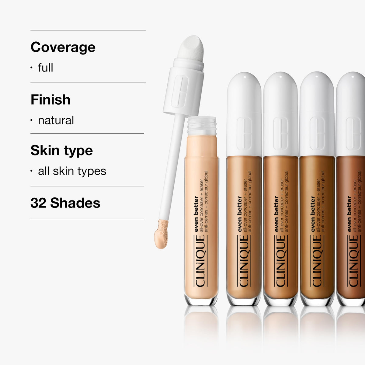 Clinique Even Better Concealer application on skin
