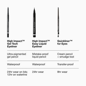 Clinique High Impact Easy Liquid Eyeliner side view