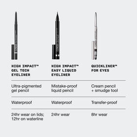 Clinique High Impact Gel Tech Eyeliner Pencil swatch on skin