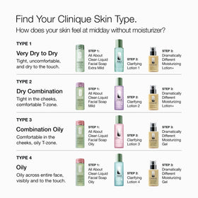 Clinique Liquid Facial Soap Mild 3-Step skincare routine