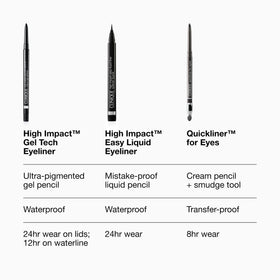 Clinique Quickliner For Eyes Dark Chocolate packaging