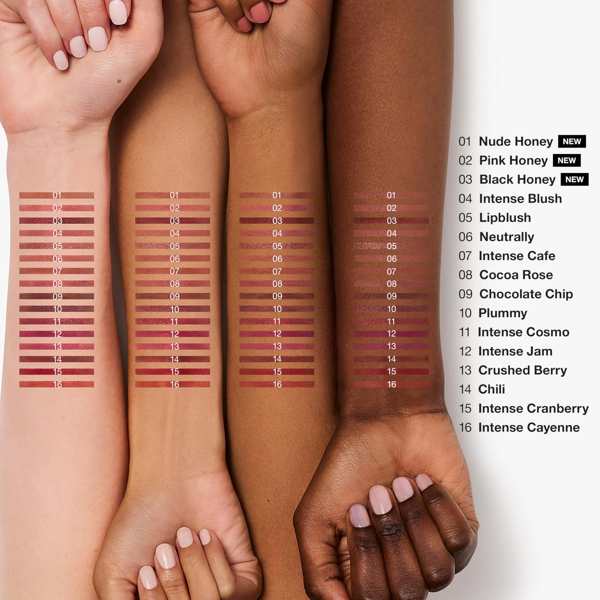 Clinique Quickliner Lip Liner Pink Honey swatch on skin