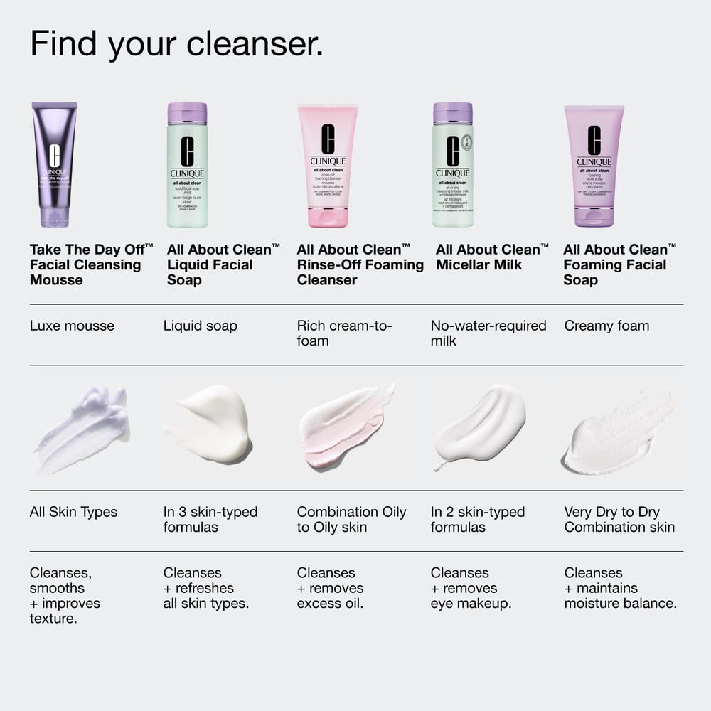 Clinique Take The Day Off Cleansing Mousse packaging details