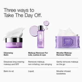 Clinique Take The Day Off Makeup Remover packaging details