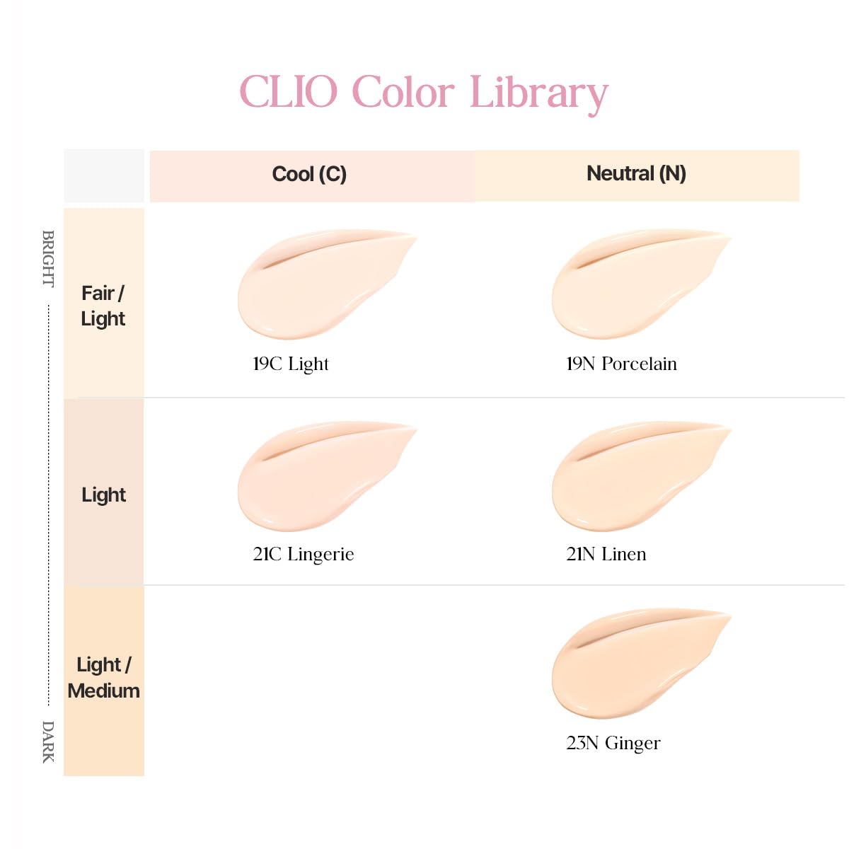 CLIO Kill Cover Cushion Foundation in lifestyle setting