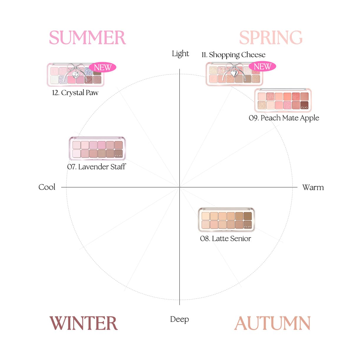 CLIO PROFESSIONAL Pro Eye Palette Air displayed on a vanity