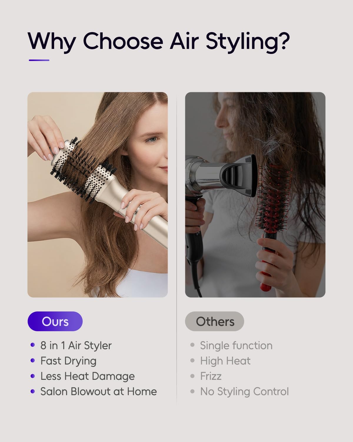 Close-up of 7MAGIC hair styler control panel