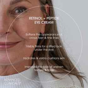 Close-up of Advanced Clinicals Retinol Body Lotion packaging