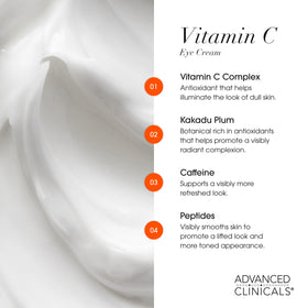 Close-up of Advanced Clinicals Vitamin C Eye Cream texture