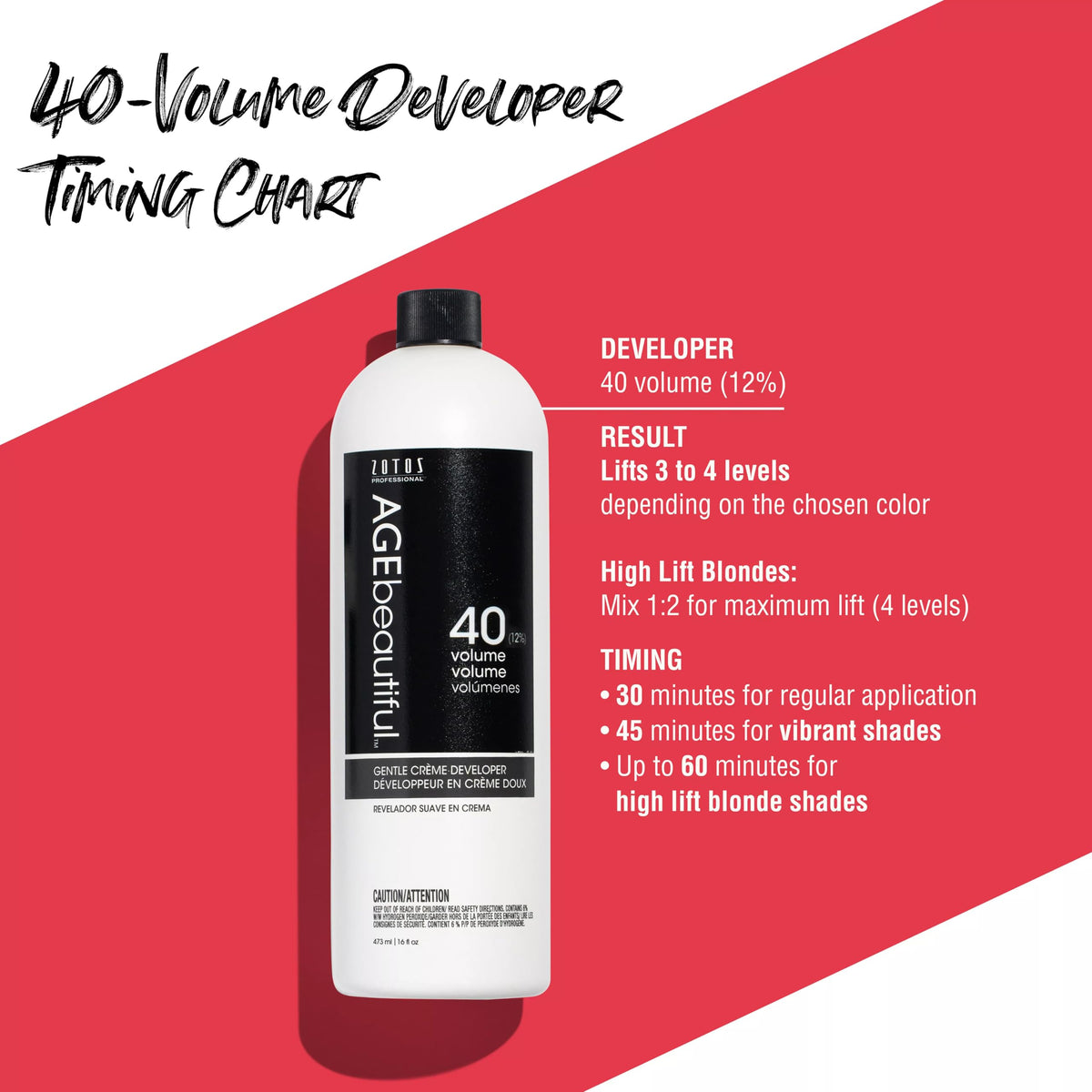 Close-up of AgeBeautiful 40 Volume Hair Developer cream texture