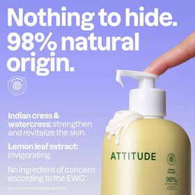 Close-up of ATTITUDE Body Lotion texture on skin