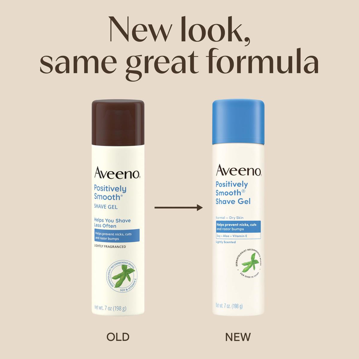 Close-up of Aveeno Positively Smooth Moisturizing Shave Gel canister