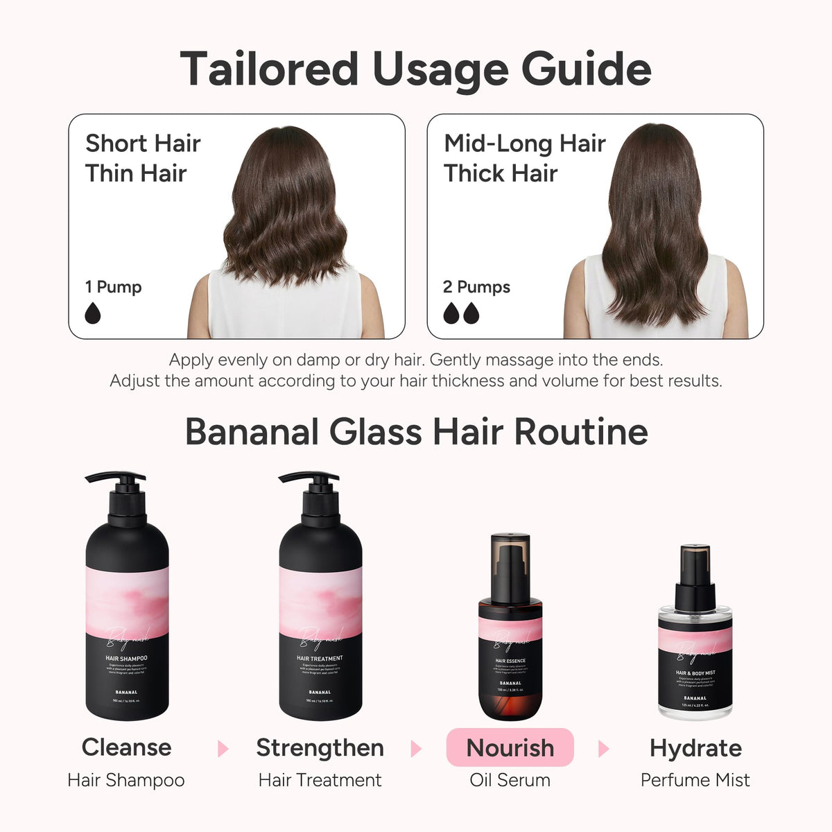 Close-up of BANANAL Hair Serum & Perfume Oil texture on hand