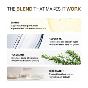 Close-up of Bare Anatomy Advanced Hair Growth Serum applicator
