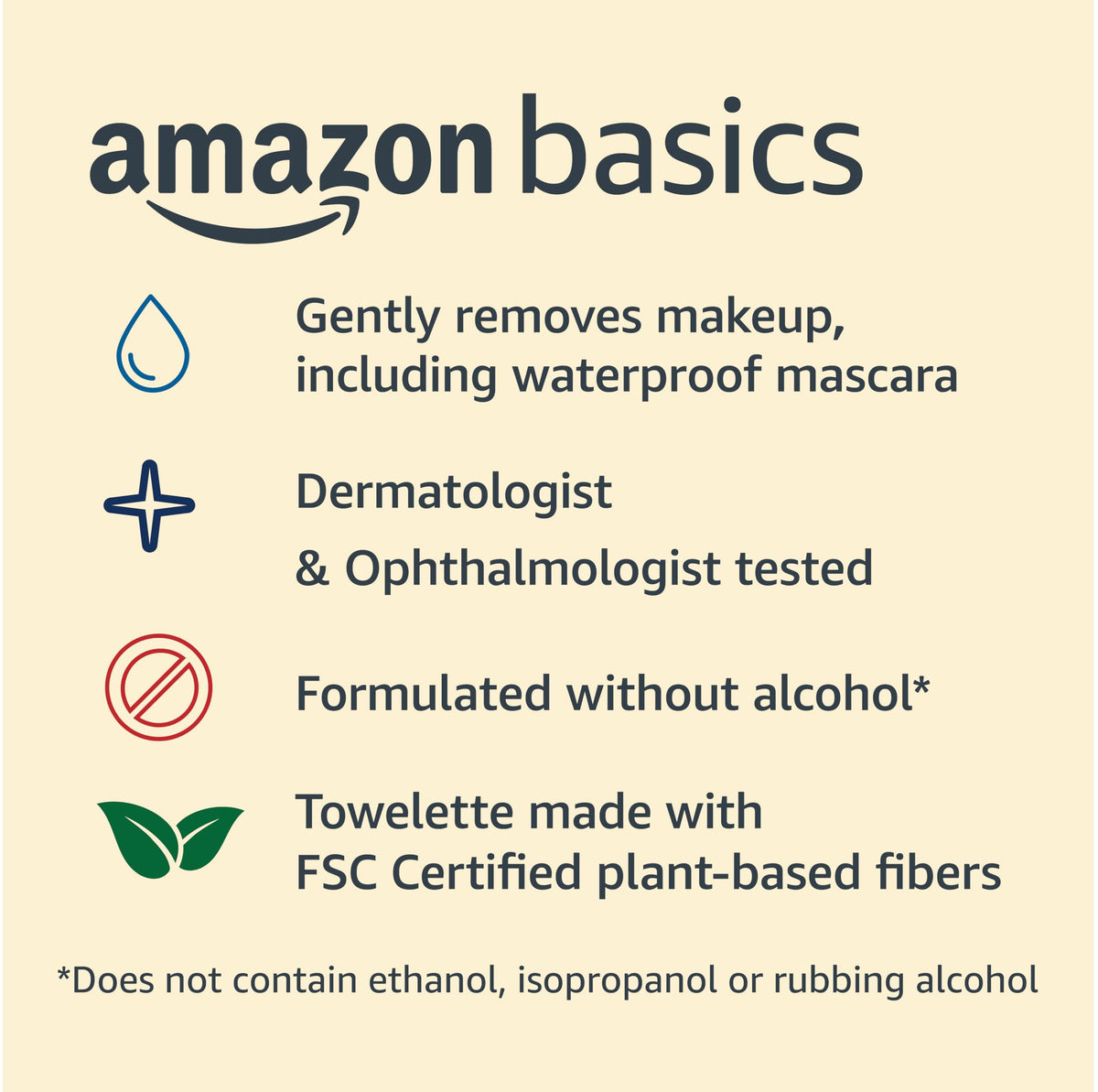 Close-up of Basics Makeup Remover Wipes texture