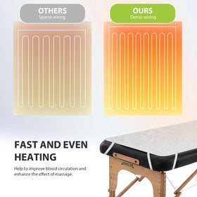 Close-up of BECALIN Massage Table Warmer showing elastic straps
