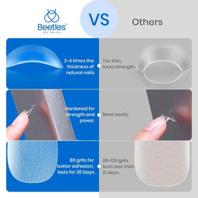 Close-up of Beetles Gel Nail Tips demonstrating pre-shaped design