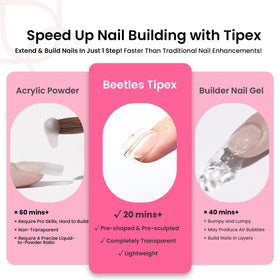 close-up of beetles Gel Polish nail tips showing apex design