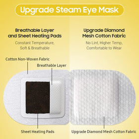 Close-up of BeHoomi Steam Eye Mask texture and design