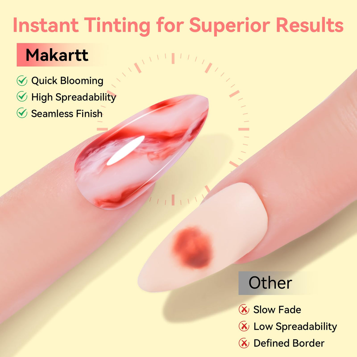 Close-up of blooming nail art using Makartt gel