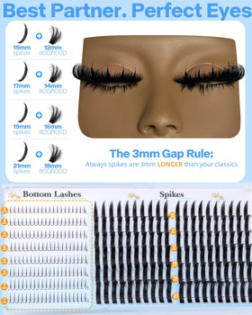 Close-up of Boahankuke Lash Clusters showing spike lengths