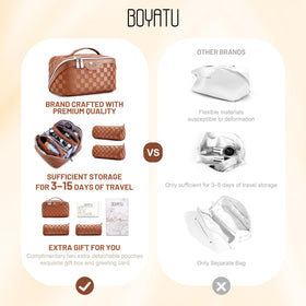 Close-up of BOYATU makeup bag showing 180° lay-flat design