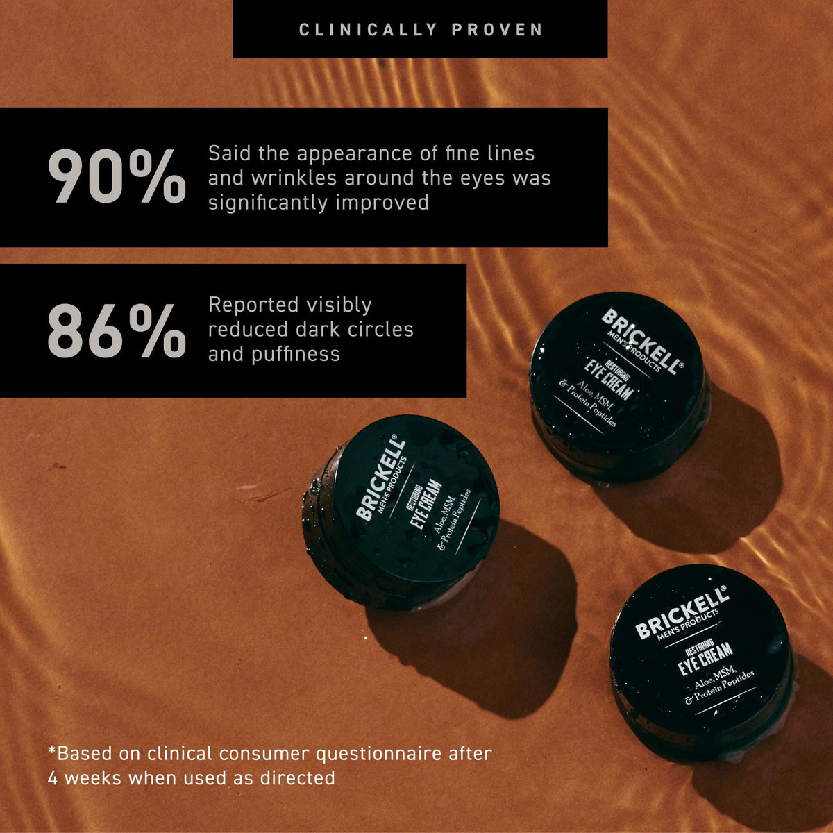 Close-up of Brickell Men's Restoring Under Eye Cream texture