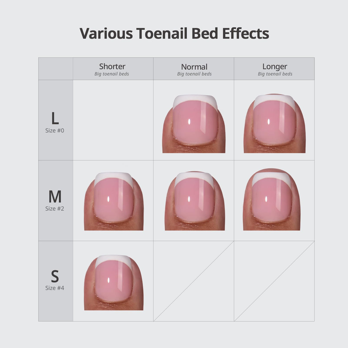 Close-up of BTARTBOXNAILS Squoval Press On Toe Nails showing French tip design